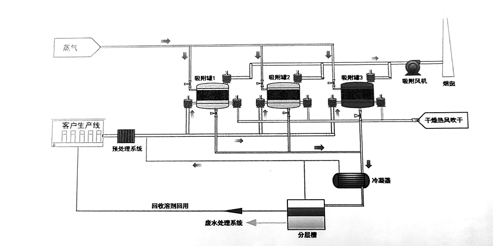 图片7